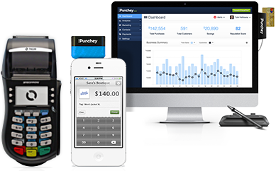 Wide Range of Processing Devices